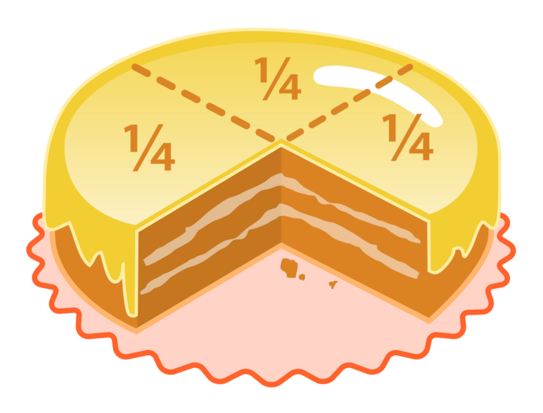 Datei:1008px-Cake quarters.svg.png
