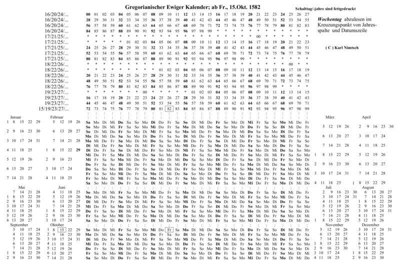 Datei:1024px-Ewiger Kalender gregorianisch.png