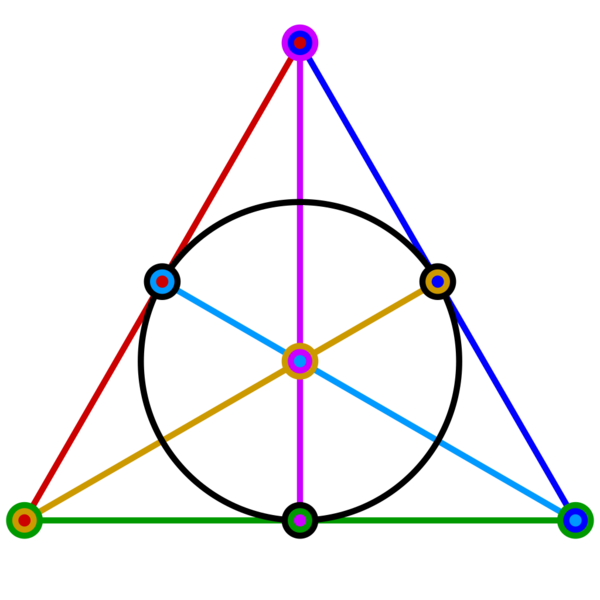 Datei:1024px-Fano plane.svg.png