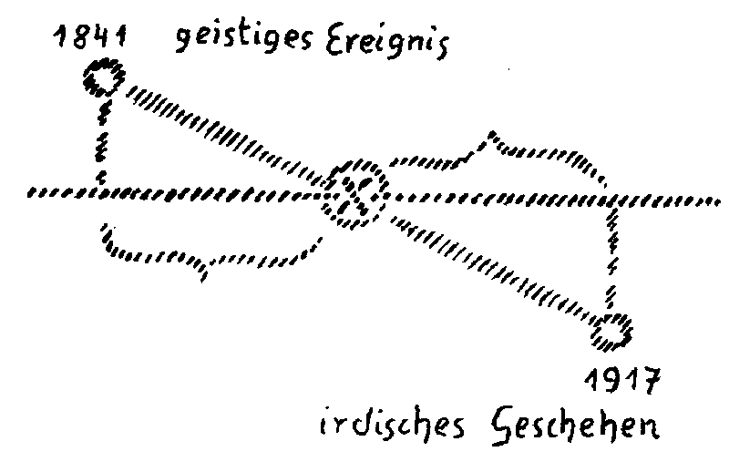 Datei:1024px-GA177 169.gif