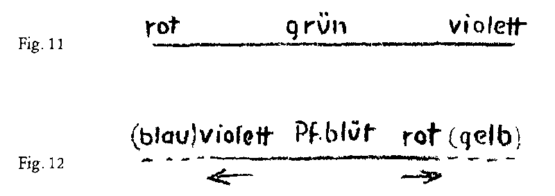 Datei:1200px-GA323 177.gif