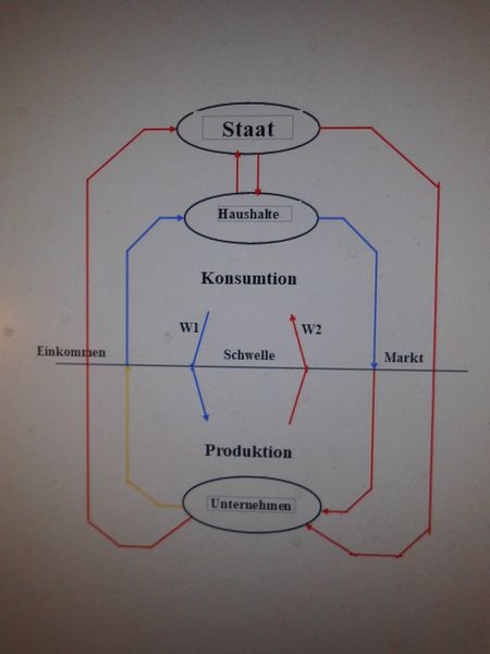 Datei:Bild z 96.jpg