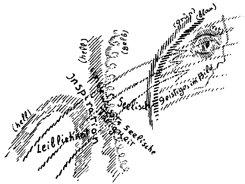 Datei:1021px-GA208 125.gif