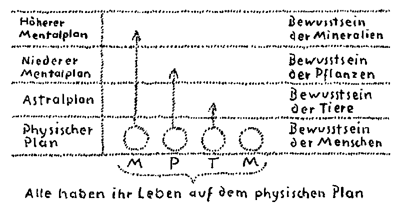 Datei:1400px-GA93a 217.gif