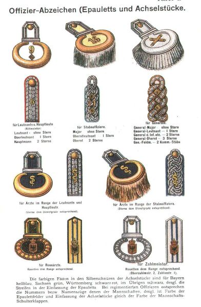 Datei:784px-Epauletten Achselstücken Offiziere 1918.jpg