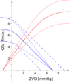 Vorschaubild der Version vom 15:19, 11. Aug. 2022