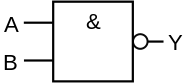 Logikgatter – AnthroWiki
