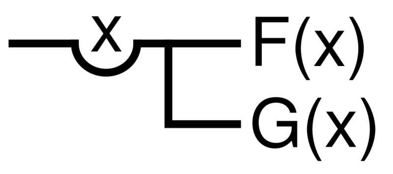 Datei:1024px-BS-15-Begriffsschrift Quantifier41-svg.svg.png