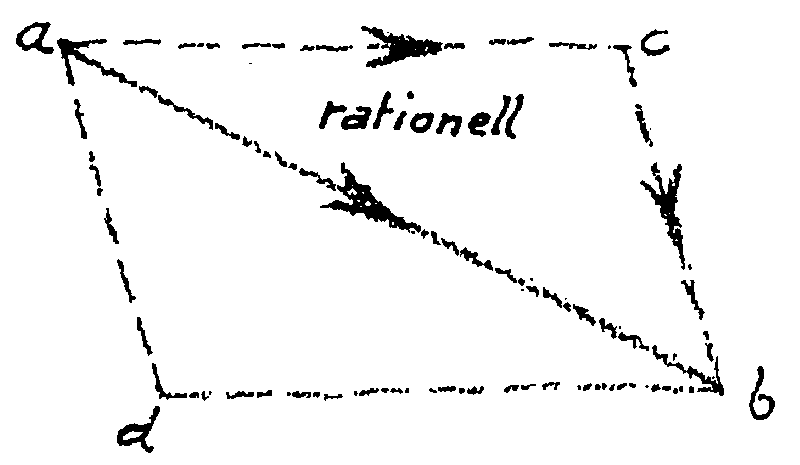 Datei:1200px-GA320 032.gif