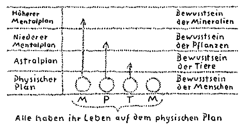 Datei:1024px-GA93a 217.gif