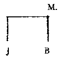 Vorschaubild der Version vom 13:35, 11. Aug. 2022