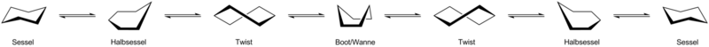 Datei:1800px-Ring-Flip-Mech.png
