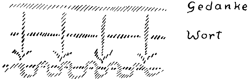 Datei:1600px-GA173 210a.gif