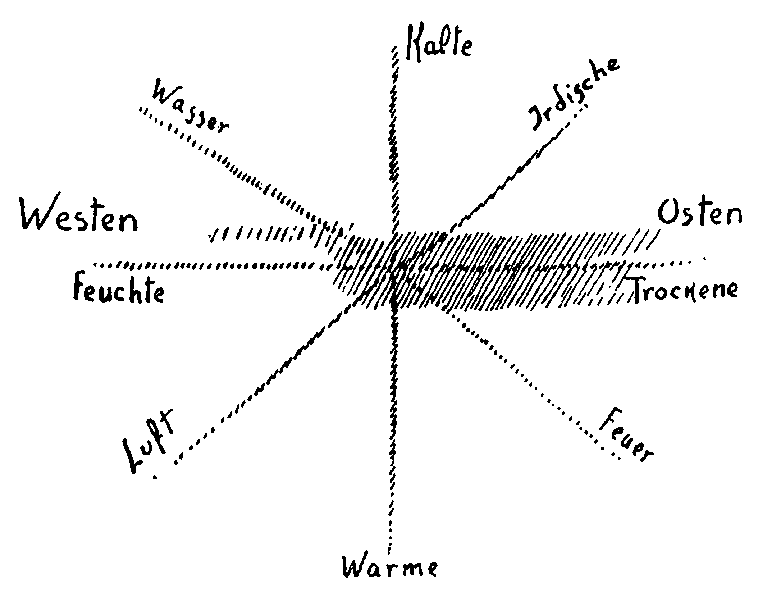 Datei:1536px-GA233 079.gif