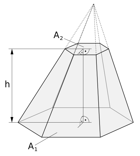 Pyramidenstumpf – AnthroWiki