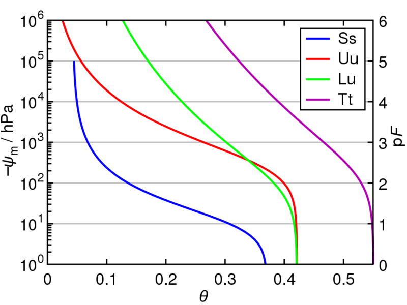 Datei:900px-Wrc.svg.png