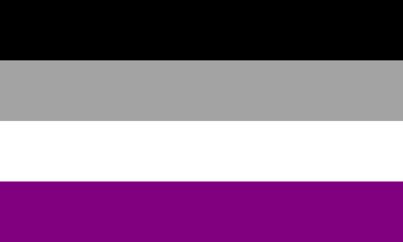 Datei:1024px-Asexual flag.svg.png