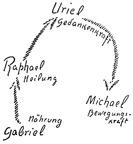 Datei:1110px-GA229 085.gif