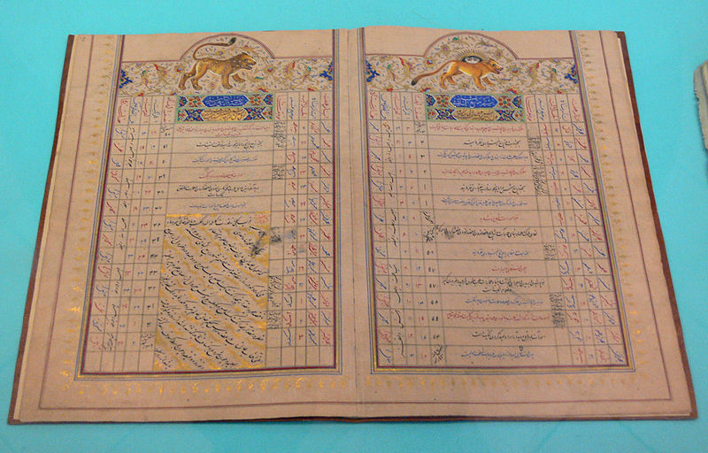 Datei:Iran Kalender 1863 Linden-Museum.jpg