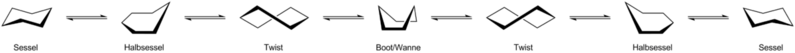 Datei:1200px-Ring-Flip-Mech.png