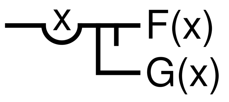 Datei:1024px-BS-17-Begriffsschrift Quantifier43-svg.svg.png