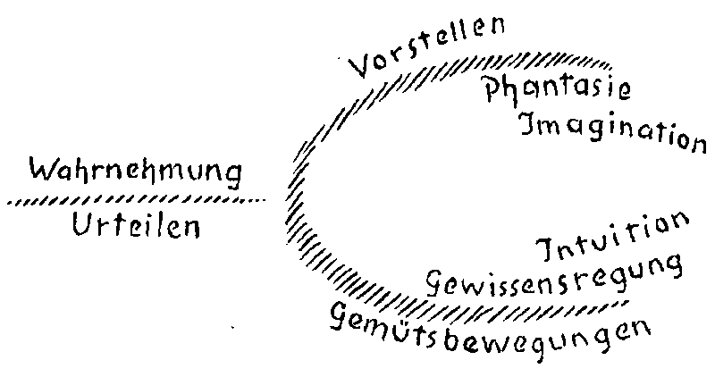 Datei:1000px-GA115 276.gif