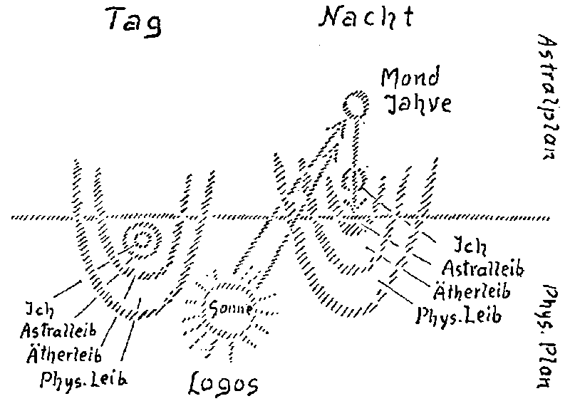 Datei:1024px-GA103 055.gif