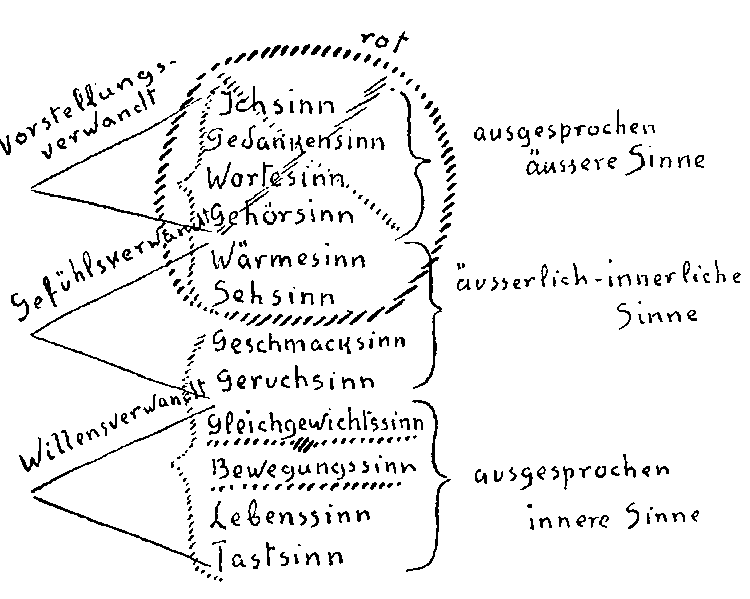 Datei:1125px-GA206 025.gif