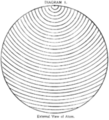 Vorschaubild der Version vom 12:07, 11. Aug. 2022