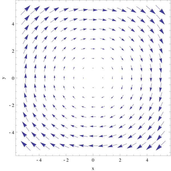 Datei:1024px-Uniform curl.svg.png