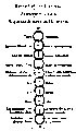 Vorschaubild der Version vom 17:20, 11. Aug. 2022