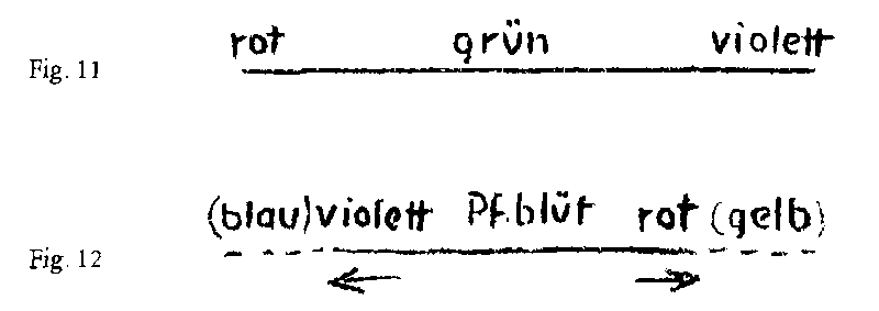 Datei:1000px-GA323 177.gif