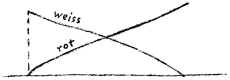 Datei:1600px-GA198 239.gif