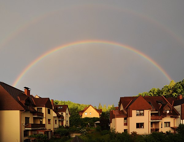 regenbogen-anthrowiki