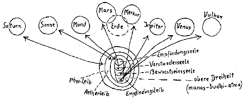 Datei:1000px-GA89 074.gif