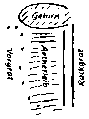 Vorschaubild der Version vom 14:13, 11. Aug. 2022