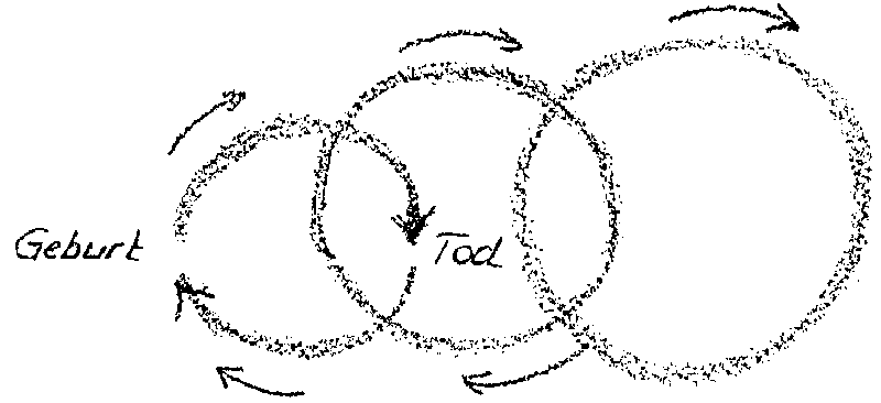 Datei:1200px-GA227 216.gif