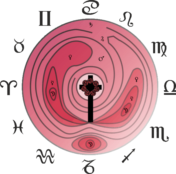 Datei:1212px-Osterwort mit Rosenkreuz.gif
