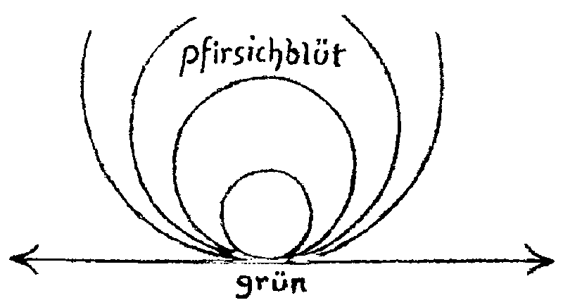 Datei:1024px-GA321 142.gif