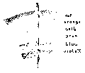 Vorschaubild der Version vom 17:50, 11. Aug. 2022