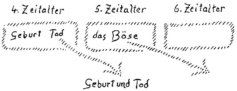 Datei:1200px-GA185 103.gif