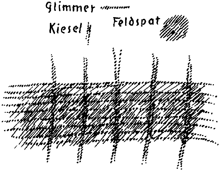 Datei:1007px-GA349 018.gif