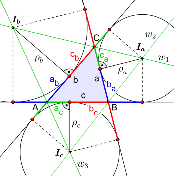 Datei:780px-01 Dreieck-Ankreise-Berührpunktabstände.svg.png