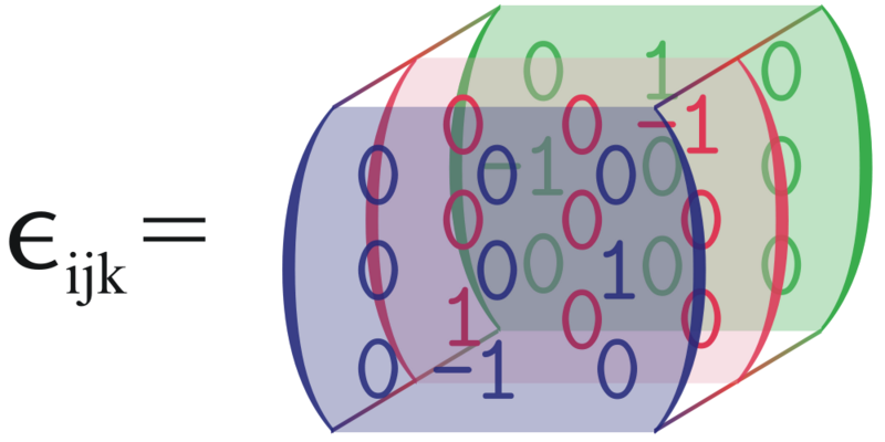 Datei:1000px-Epsilontensor.svg.png