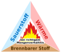Vorschaubild der Version vom 16:03, 11. Aug. 2022