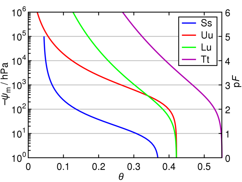 Datei:1200px-Wrc.svg.png