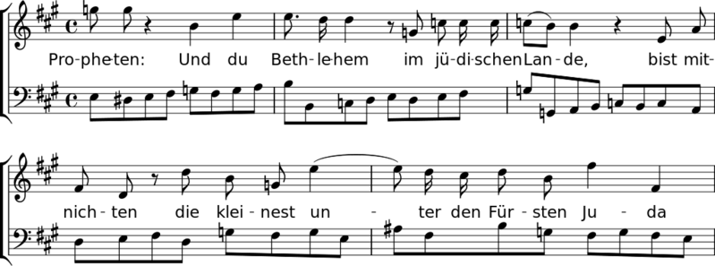 Datei:1022px-Propheten.svg.png