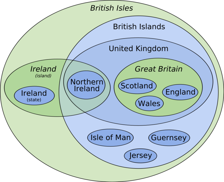 Datei:1024px-British Isles Euler diagram 15.svg.png