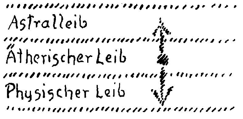 Datei:1024px-GA129 042.gif