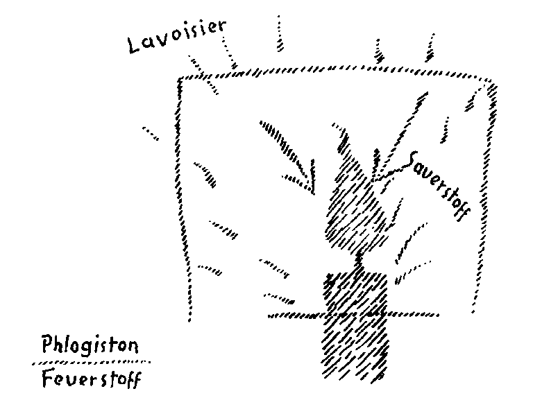 Datei:1000px-GA349 077.gif